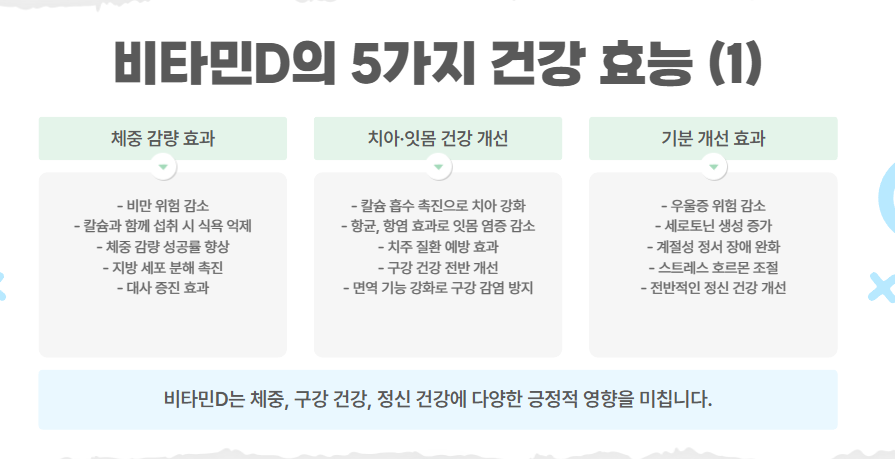 비타민D의 5가지 건강 효능