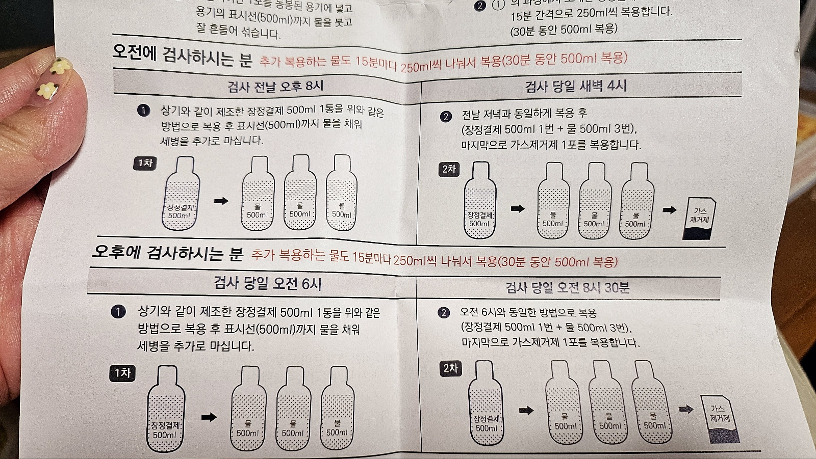 장정결제 복용가이드