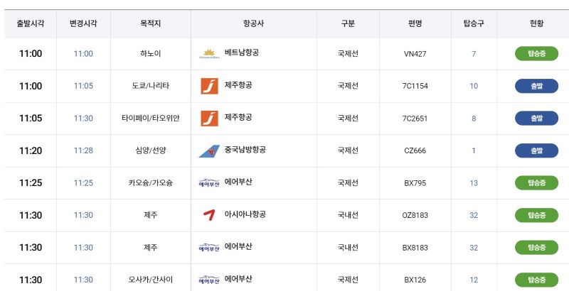 김해-공항-비행기-시간표