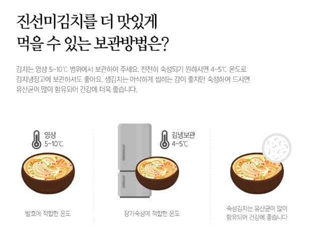 생방송투데이 봉인 해제 제한구역 전국을 넘어 해외로 연매출 75억 김치 공장 대광에프앤지 진선미 김치 주문방법
