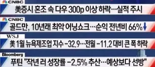 미증시주요뉴스1