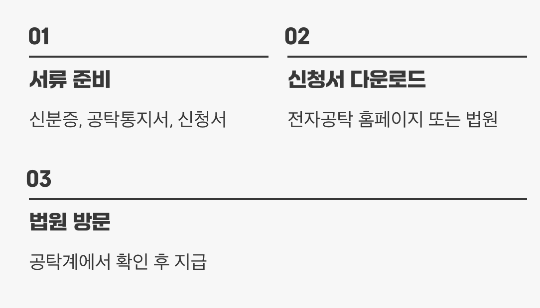 Q2. "법원에서 공탁금을 찾아가라고 하는데, 어떻게 하나요?"