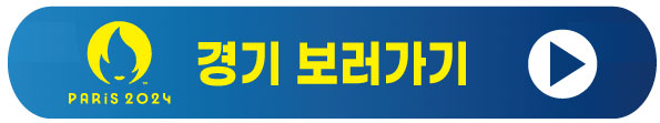 2024 프랑스 월드컵 골프 일정