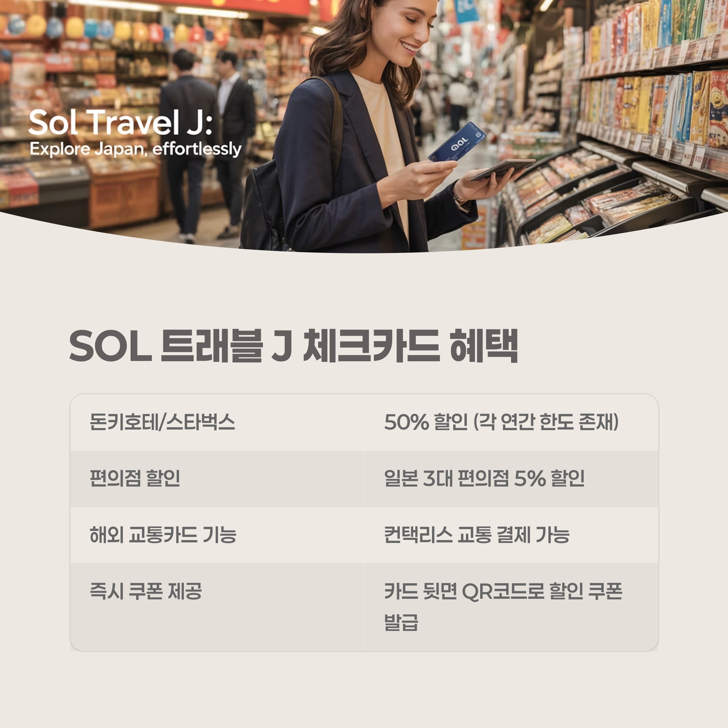 SOL 트래블 J 체크카드 상세 안내