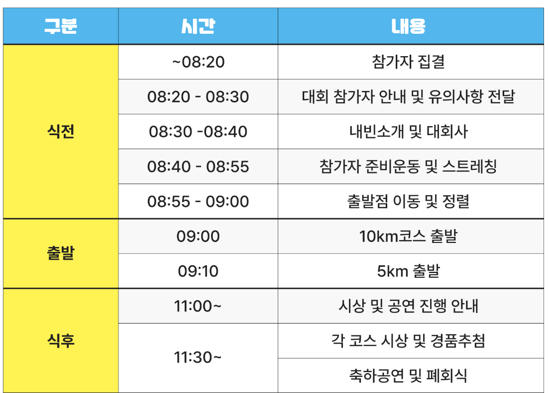 마라톤-대회-일정-한돈런-2
