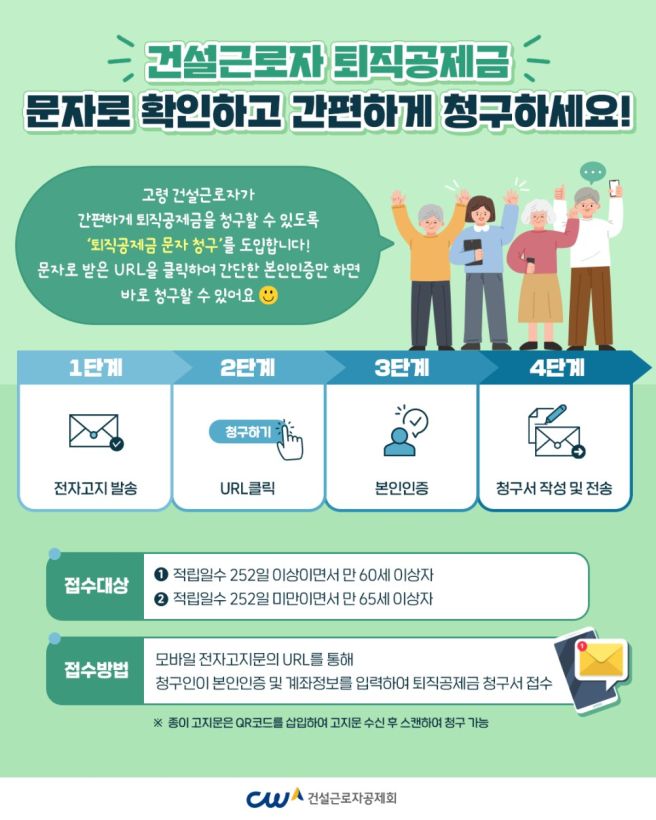 건설근로자 퇴직공제금 수령