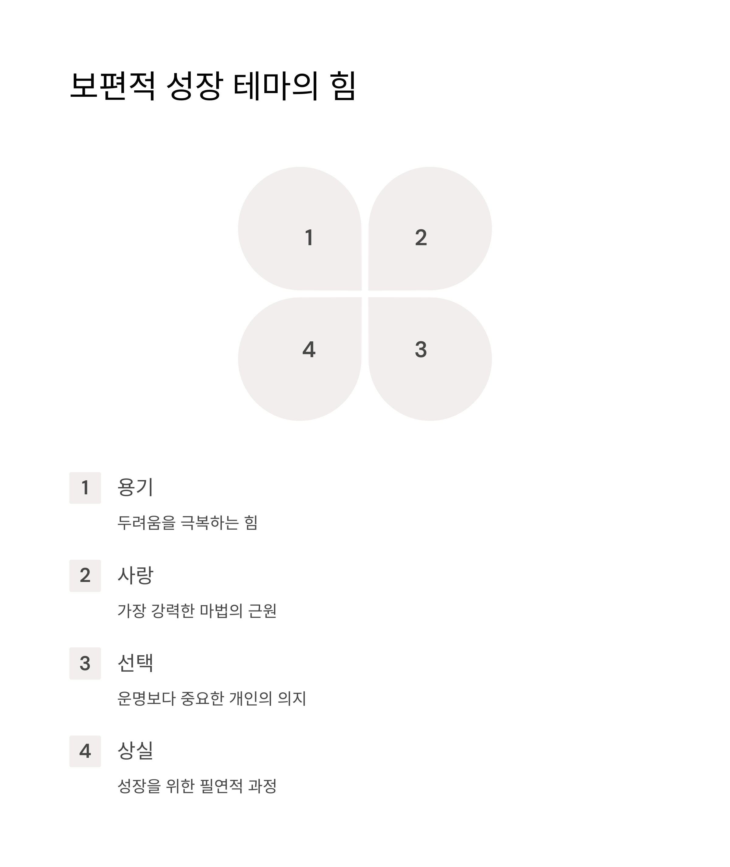 시리즈를 통해 본 성장의 테마 관련 사진