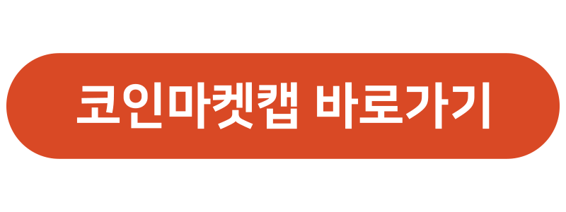 비트코인 도미넌스 차트 보는 곳