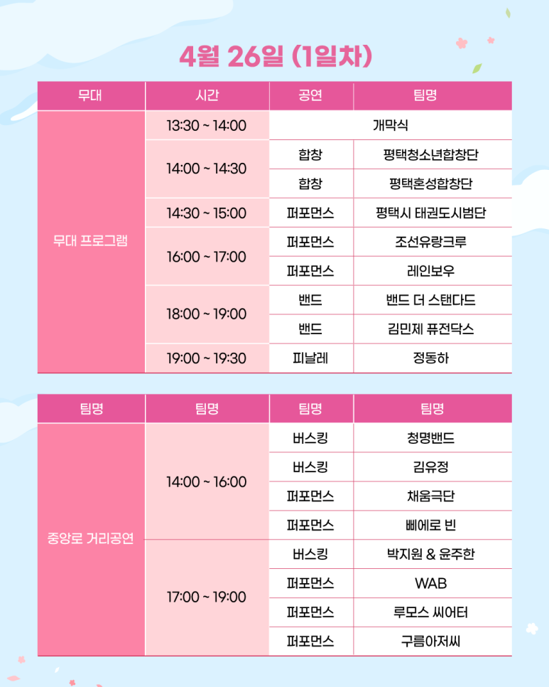 4월 26일(토)