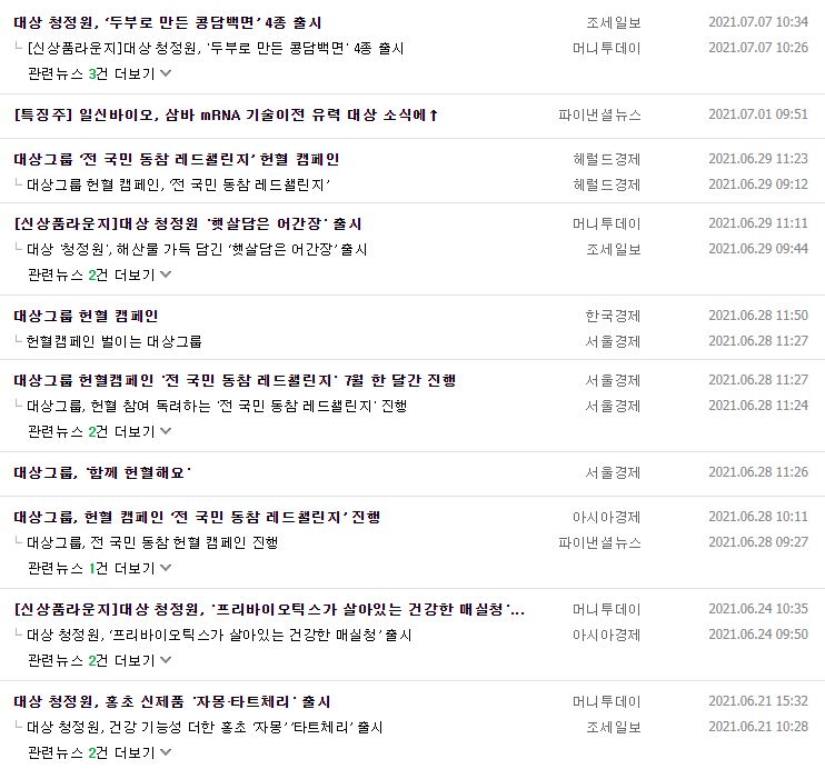 대상 뉴스, 공시