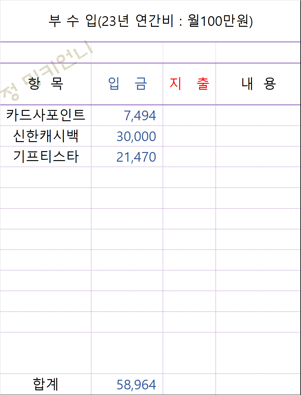어카운트인포 카드포인트 현금화 부수입
