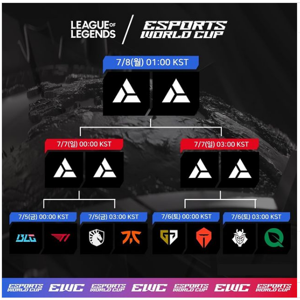 사우디컵-경기-일정