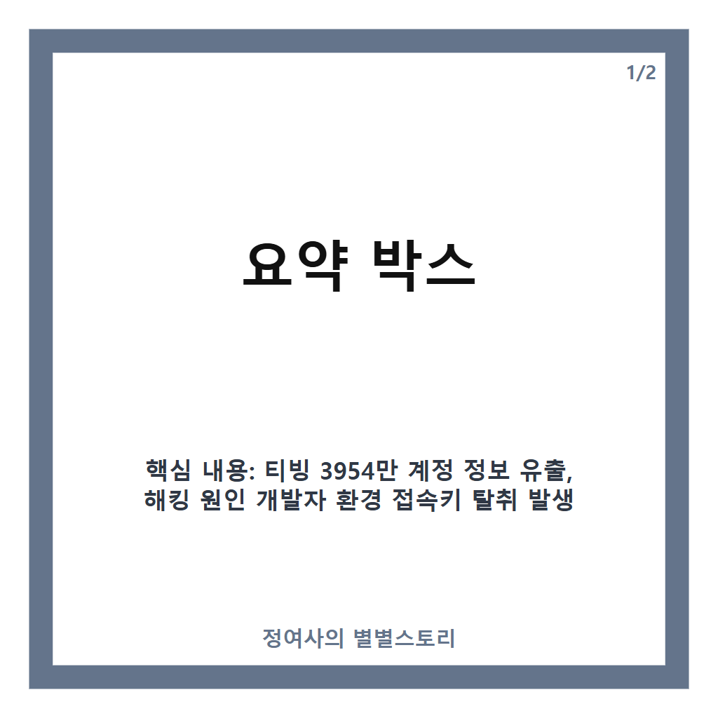 티빙 개인정보 3954만 계정 유출 사례와 해킹 원인 및 피해 보상 신청 방법 총정리 카드뉴스 1