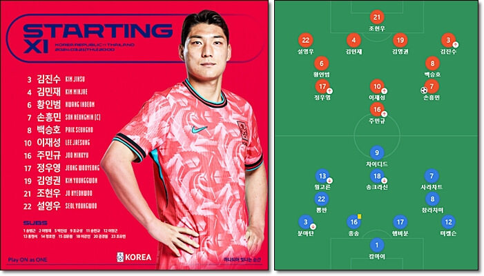 한국 VS 태국 라인업