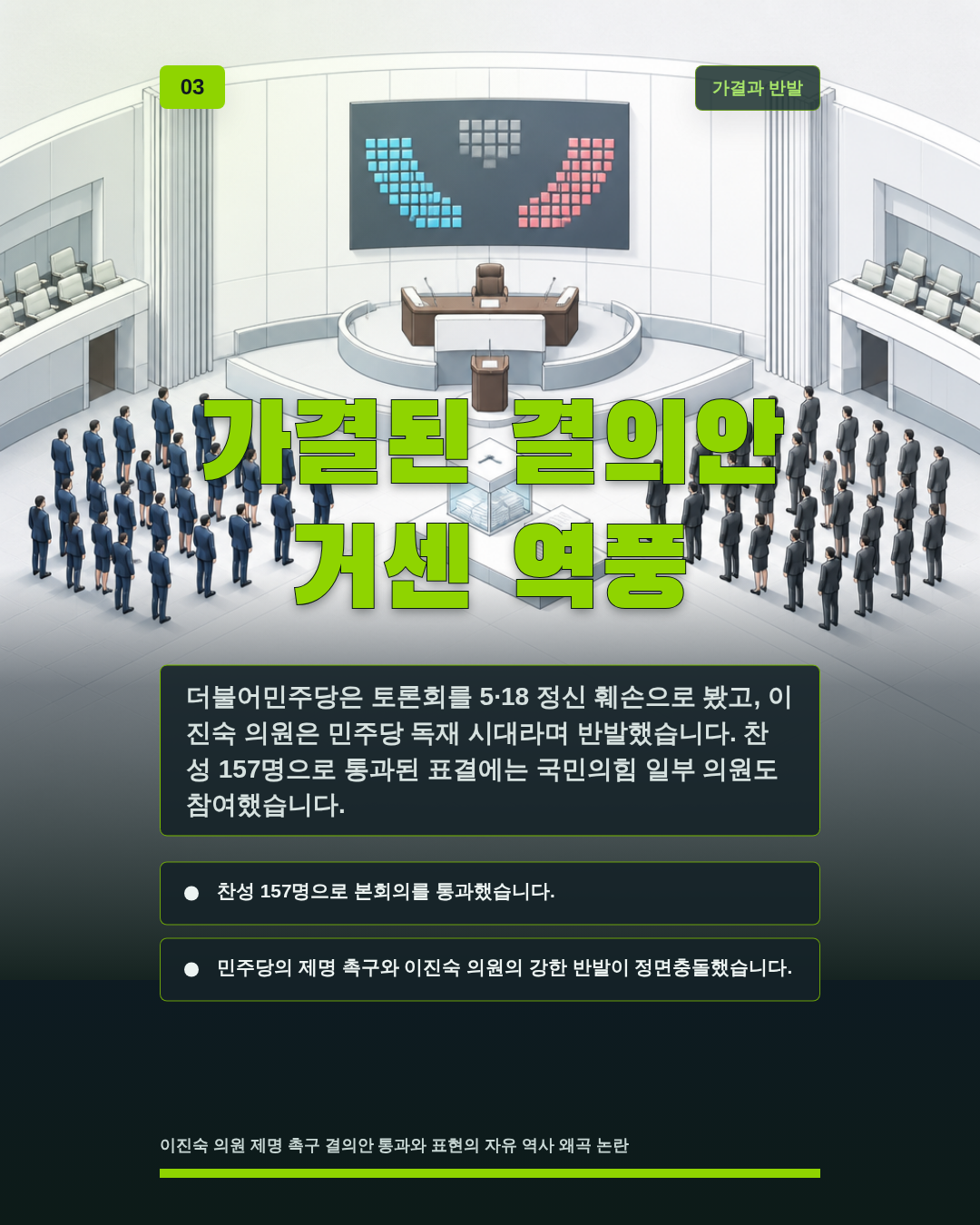 가결된 결의안 거센 역풍