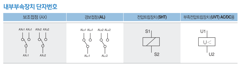 내부부속장치-단자번호-그림