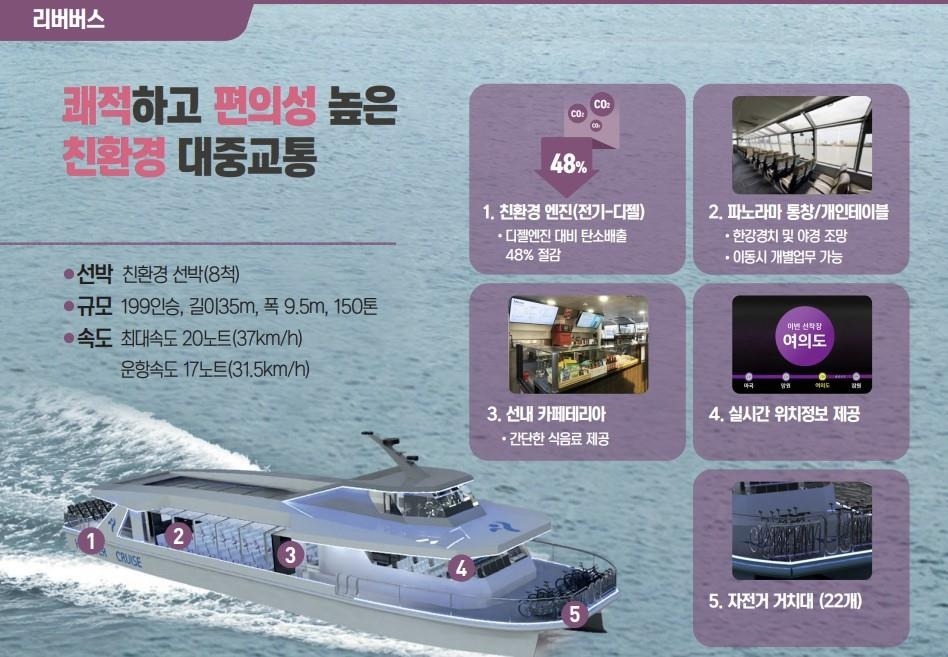 한강버스 시민 선착순 무료 탑승 체험-광고