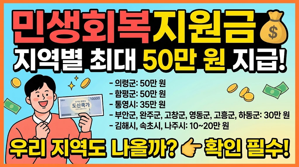 민생회복 지원금