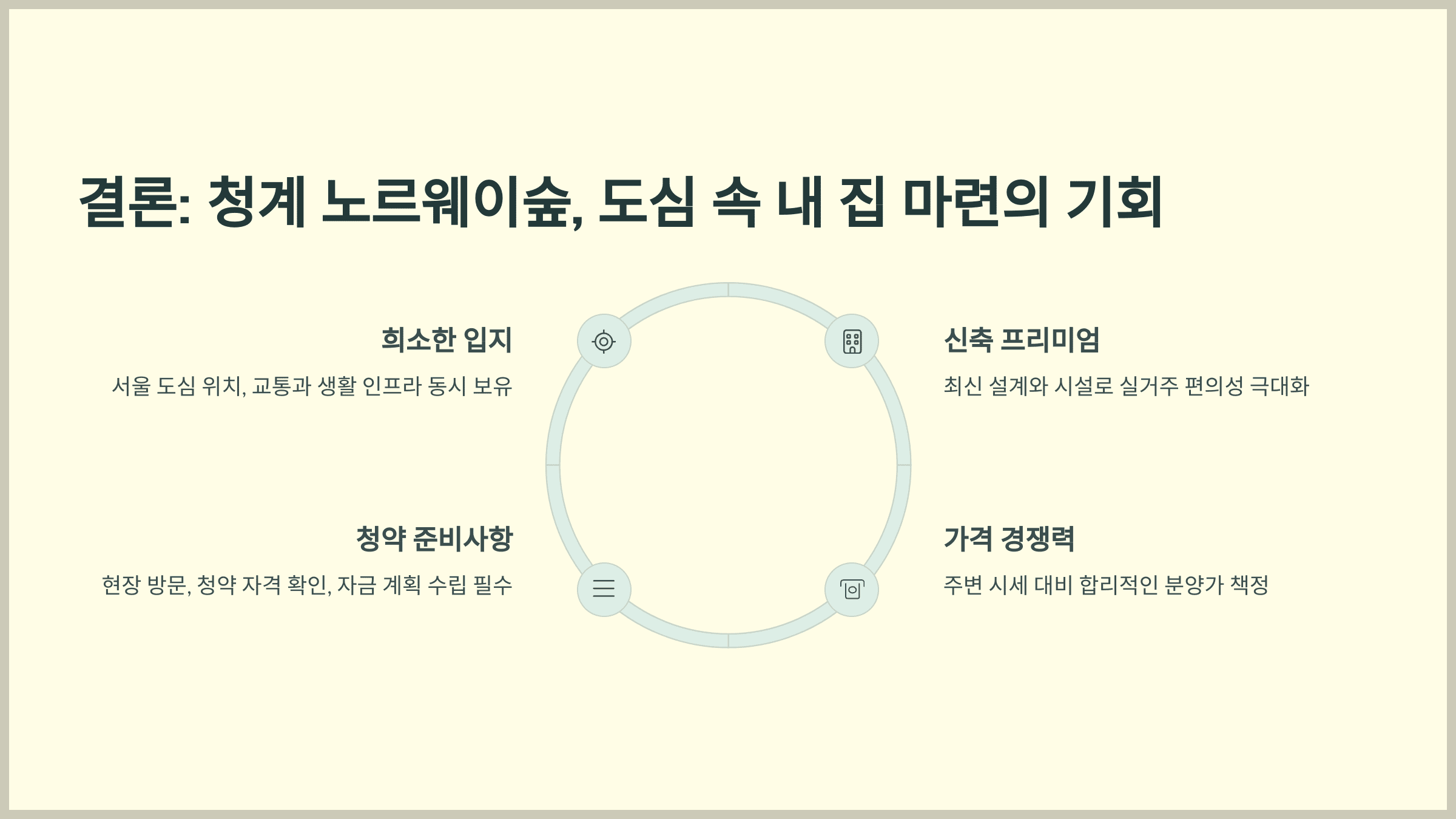 결론: 청계 노르웨이숲, 도심 속 내 집 마련의 실질적인 기회