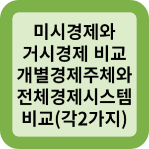 미시경제와 거시경제 비교: 개별 경제 주체와 전체 경제 시스템 비교 각2가지
