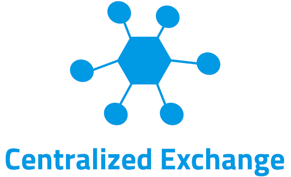 중앙화 거래소