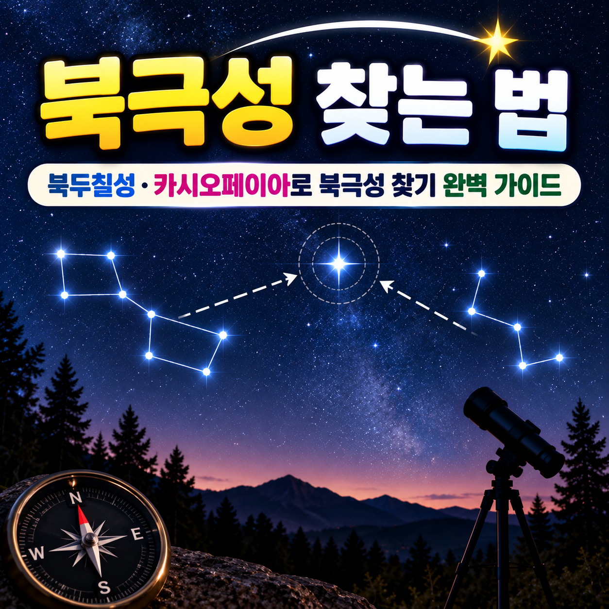 북극성 찾는 법