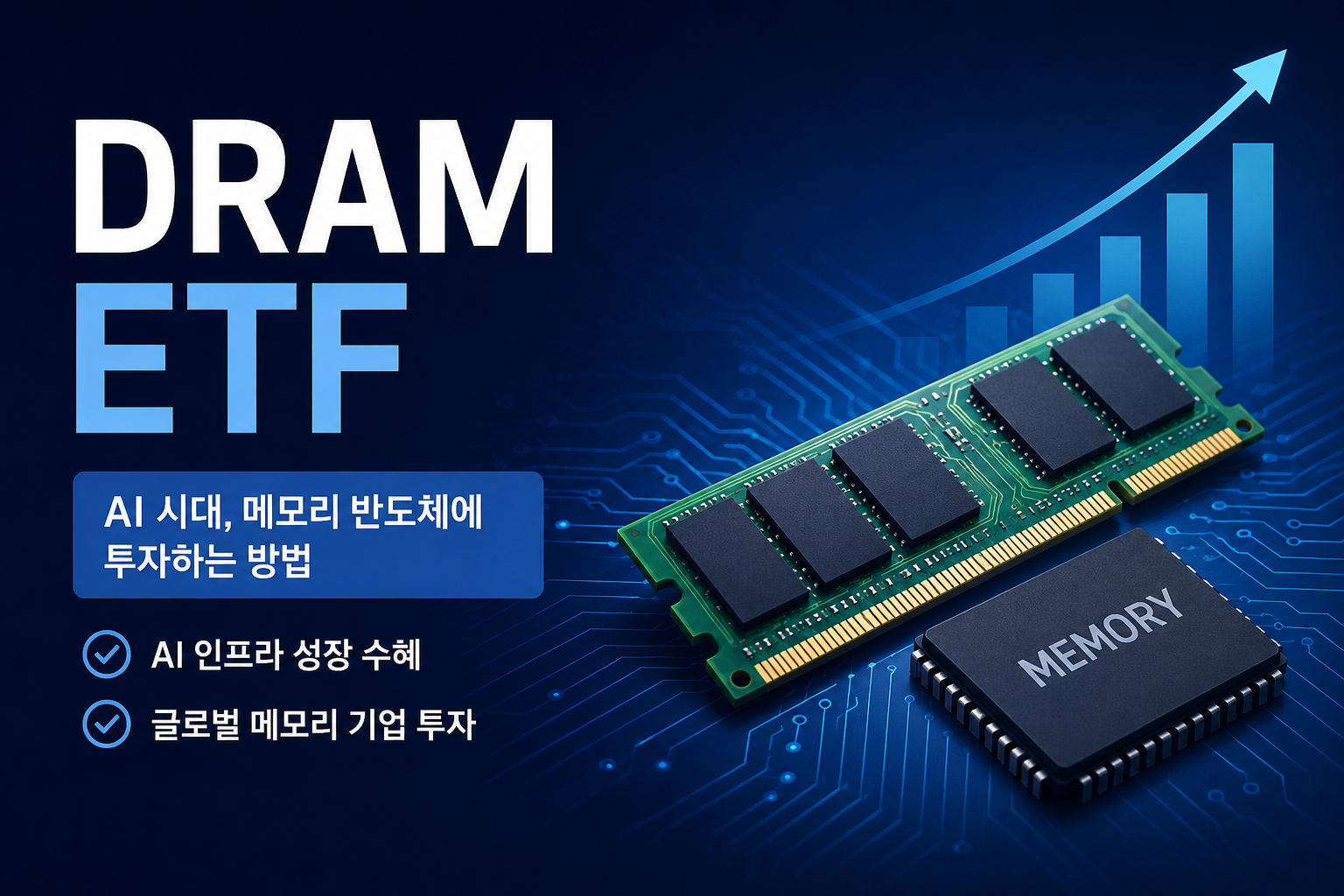 DRAM ETF 완벽 정리! AI 메모리 반도체에 투자하는 방법