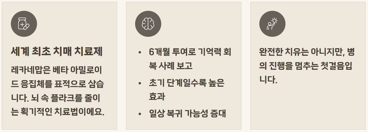 EBS 명의 알츠하이머 치료