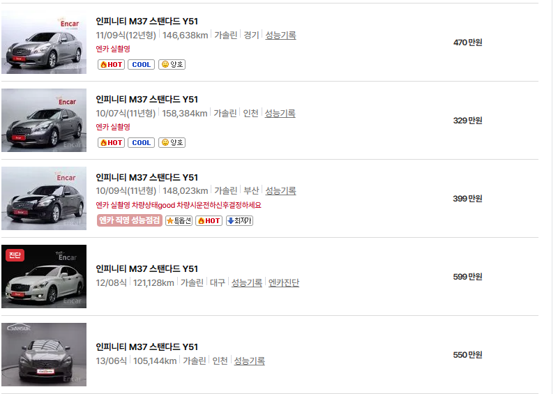 인피니티 M 중고차 가격 시세표 연비