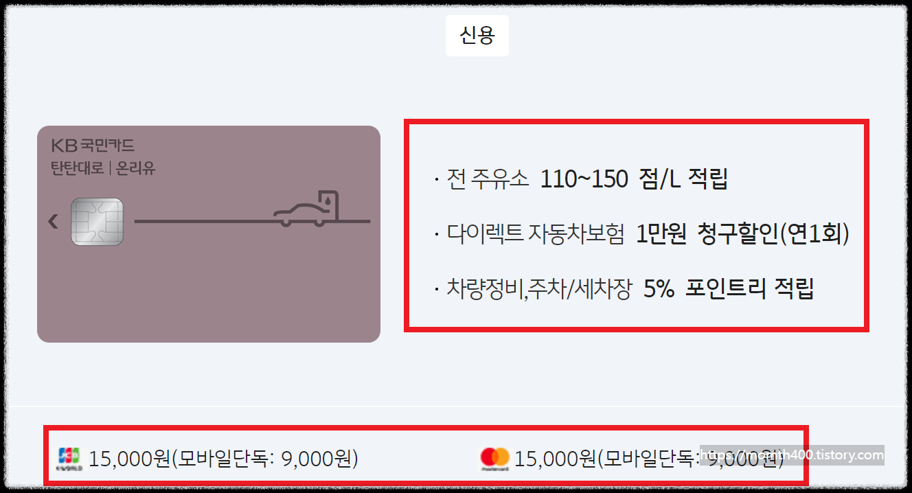 KB국민 주유 할인 많이되는 탄탄대로 온리유 카드