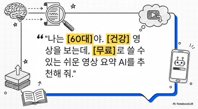 긴영상ai로 요약한다