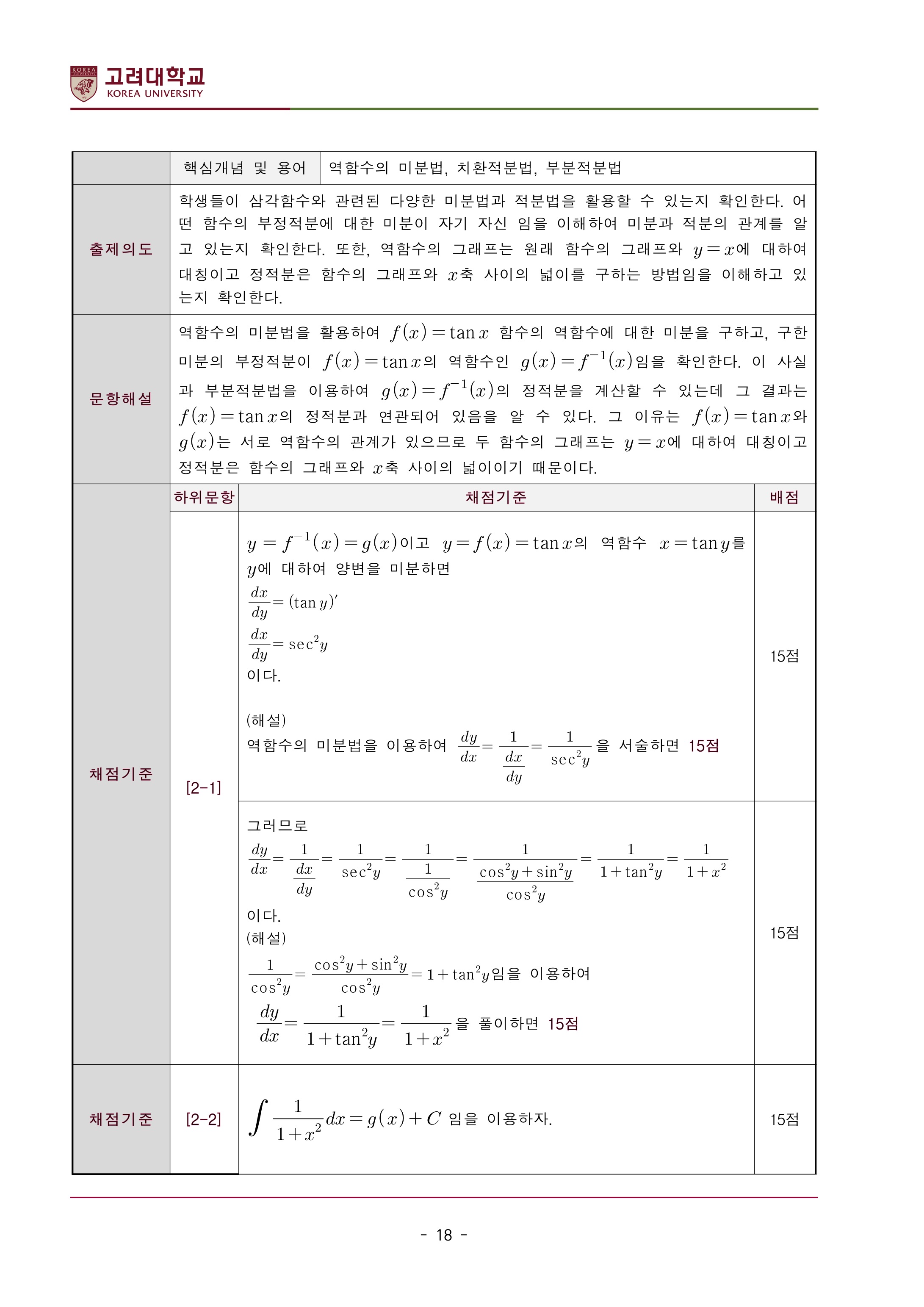 2022학년도-고려대학교-세종캠퍼스-논술고사-모의문제-해설-자연계열Ⅱ-약학과-4