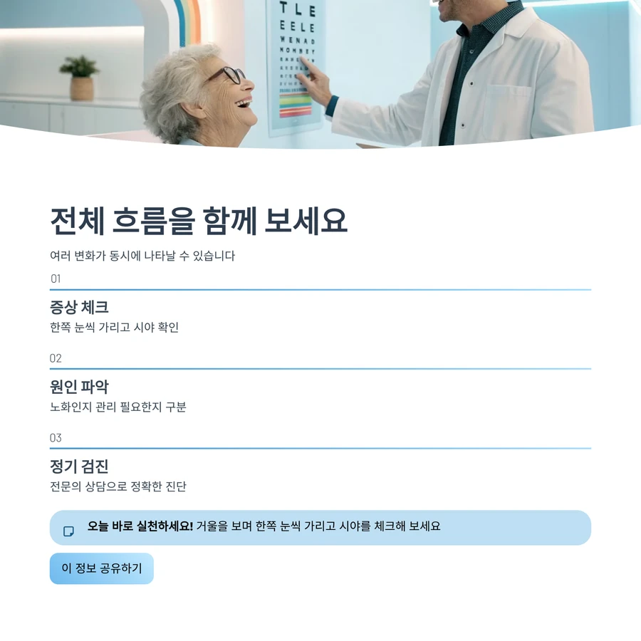 50대 이후 정기적인 안과 검진이 필요한 이유 안내