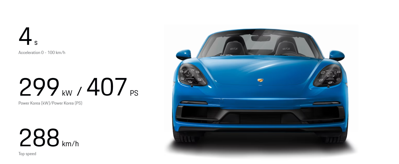 포르쉐 718 박스터