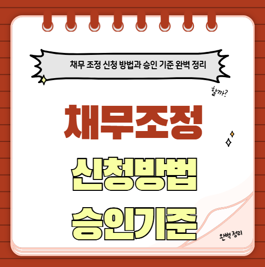채무 조정 신청, 채무 조정 조건, 채무 조정 절차, 채무 조정 승인이유, 채무 해소 방법