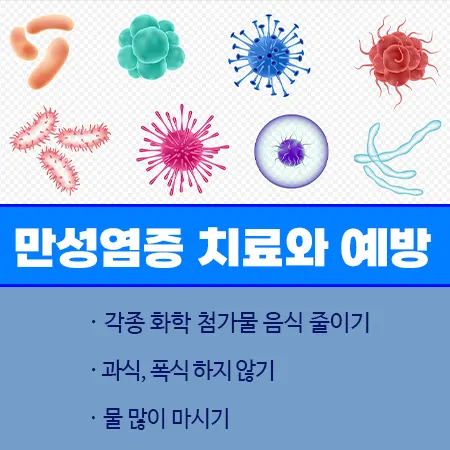 만성염증 치료