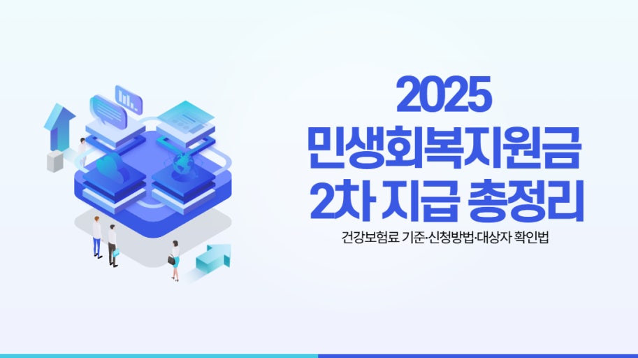 2차 민생회복 소비지원금 신청 관련 사진 첨부