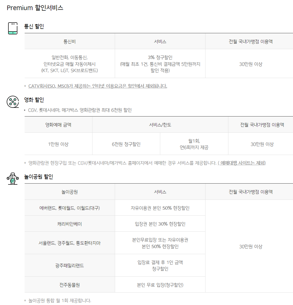 카드의정석 우리V카드