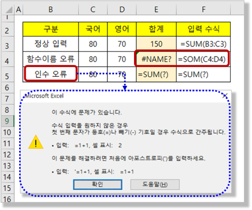 함수사용시 - 함수이름, 인수가 틀린경우 표시