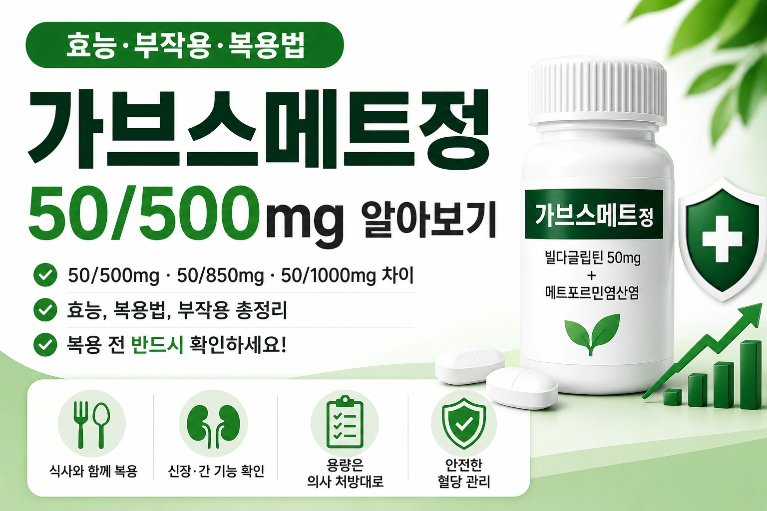 가브스메트정 50, 500mg 효능과 부작용, 용량별 차이를 알면 복용법을 이해하기 쉬워집니다