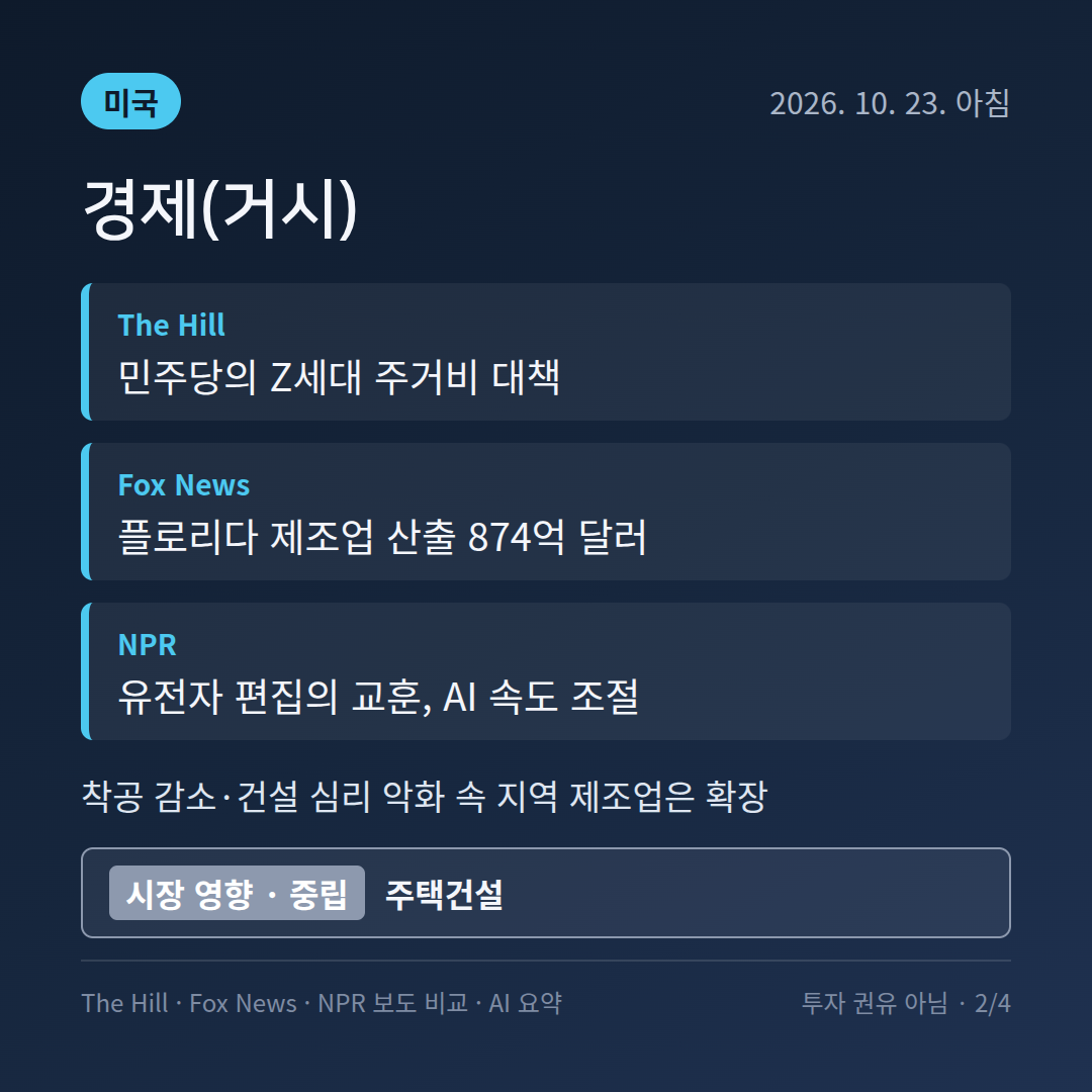 미국 경제(거시) 보도 비교 카드: 국방물자생산법&middot;예측시장&middot;Z세대 주거비
