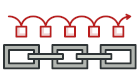 Chain-Of-Responsibility