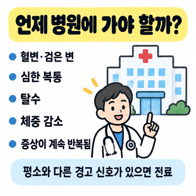 혈변과 심한 복통, 탈수, 체중 감소 시 진료가 필요함을 보여주는 그림