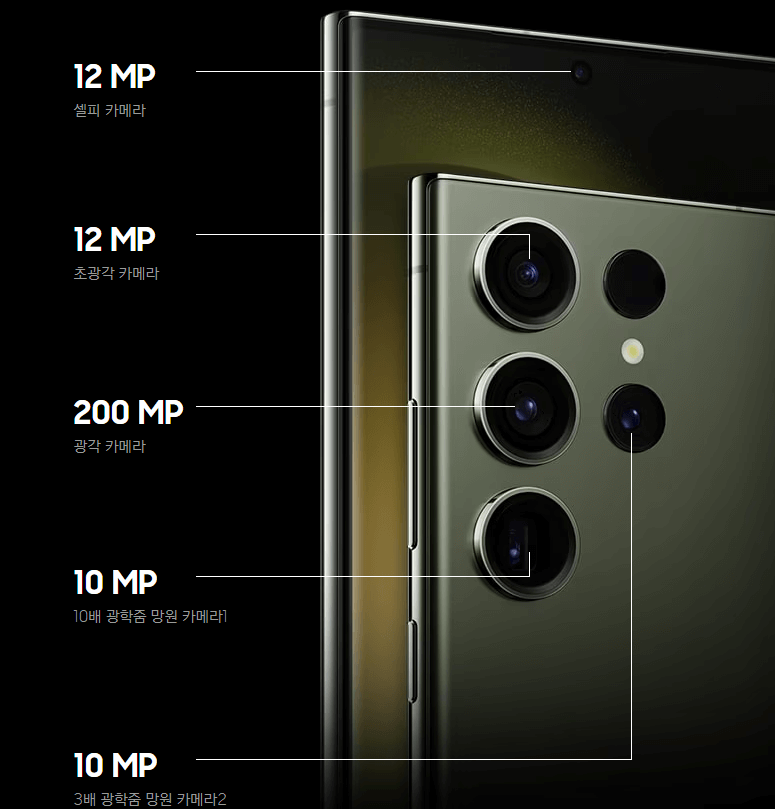 갤럭시 S23 사전예약 혜택 사은품