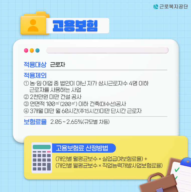 고용보험 적용대상