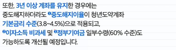 청년도약계좌 해지