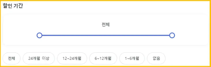 알뜰폰 요금제 비교 사이트, 가입 방법