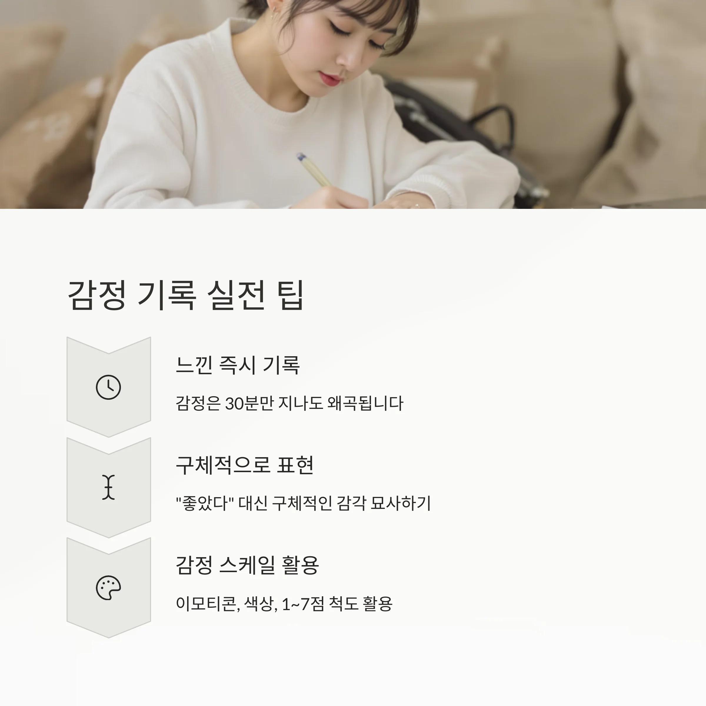 여행의 감정을 기억하는 기술