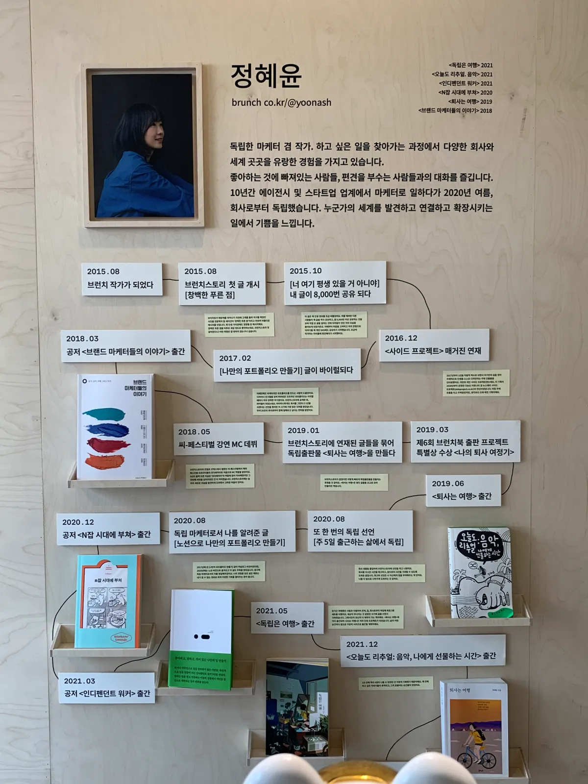 정혜윤-작가님의-포트폴리오가-적힌-벽면