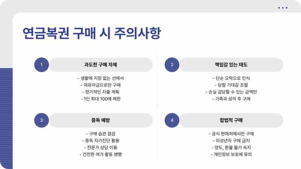연금복권 당첨번호 258회 4월 10일 추첨 결과 확인하기